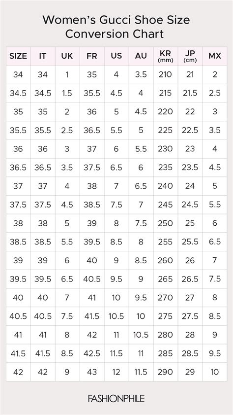 gucci size 24|Gucci size chart us.